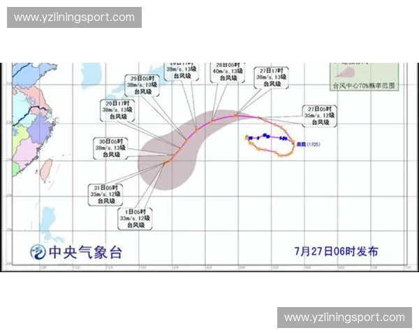 战术趋势演变与未来军事冲突的创新路径分析