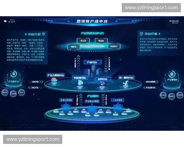 以体育数据平台为核心驱动产业融合与智能决策创新发展生态升级路径