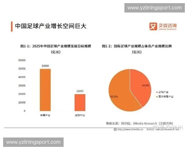 体育运营创新模式探索与商业价值最大化策略研究