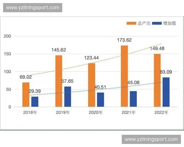 体育产业投资新机遇与发展趋势深度解析报告