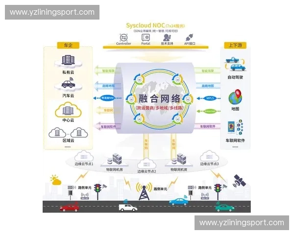 智能运动装备检测技术的发展与应用探索
